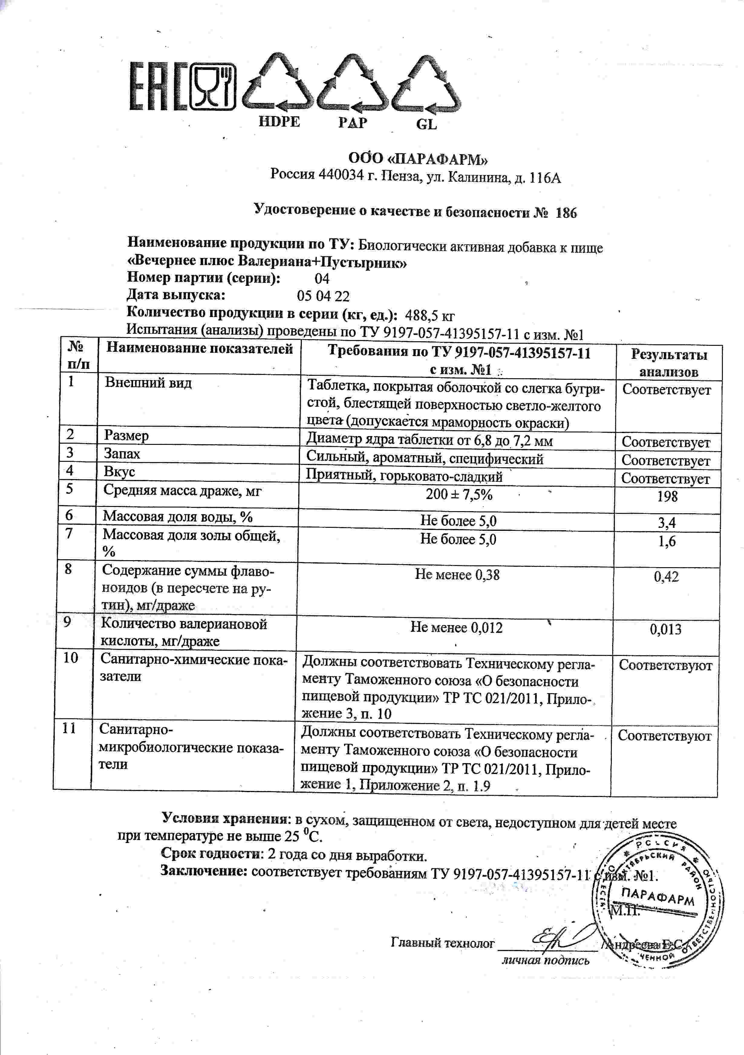 Паспорт №042022